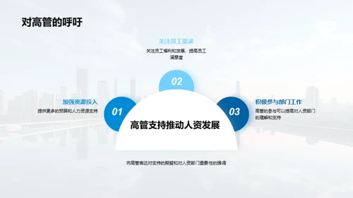人资部门半年复盘