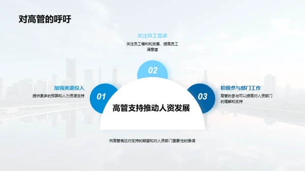 人资部门半年复盘