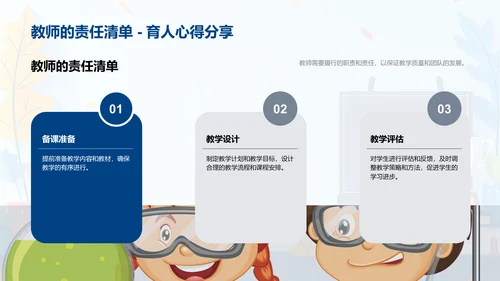 培训师的角色与价值