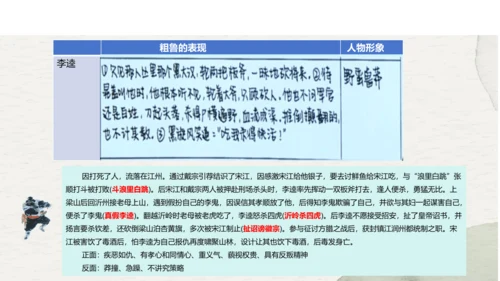 九年级上册语文第六单元名著导读《水浒传》课件