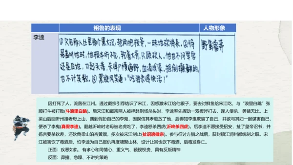 九年级上册语文第六单元名著导读《水浒传》课件