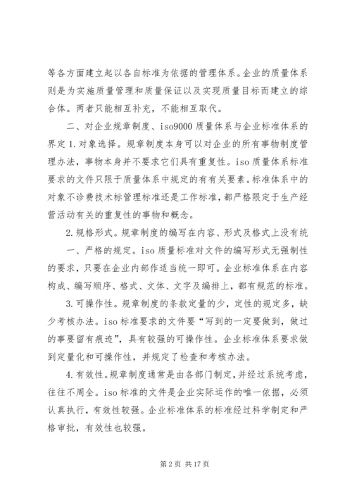 企业制度与质量体系和企业标准的关系.docx