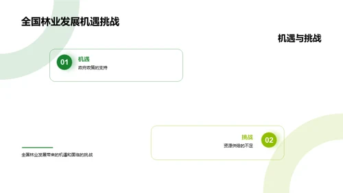 20XX年林业盘点与展望