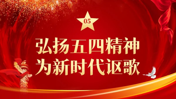中国共青团发展史历程团课共青团团课PPT课件