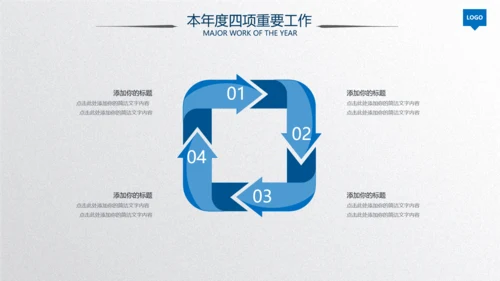 2020蓝色工作汇报述职年终总结PPT