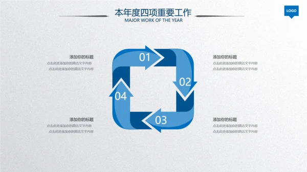 2020蓝色工作汇报述职年终总结PPT
