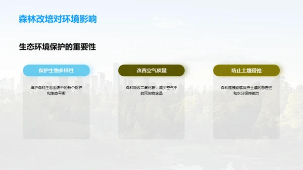 森林改培：挽救绿肺