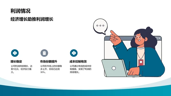 公司年度总结
