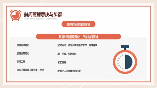 扁平风有效的时间管理企业培训PPT模板
