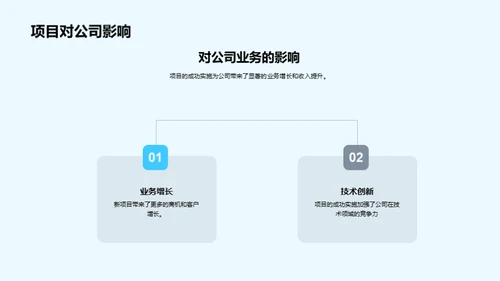 技术驱动 20XX展望