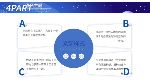 《三体》科幻小说读后感通用PPT模板