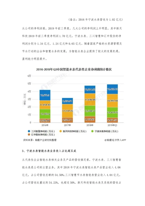 中国智能水表行业竞争格局及发展趋势分析-水表智能化将成为产品主要需求.docx