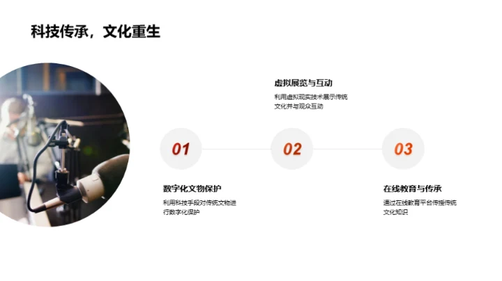 科技饰春节新面貌