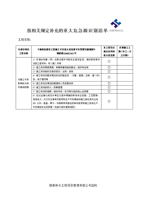 重大危险源安全监理检查记录本