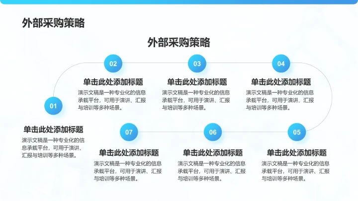 医疗行业工作总结PPT模板