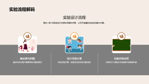 博士研究全解析