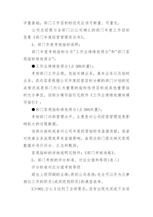 物业公司绩效考核制度.docx