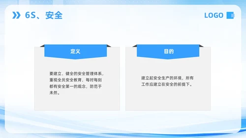 蓝色简约7S病房成果汇报PPT模板宣传PPT动态PPT管理
