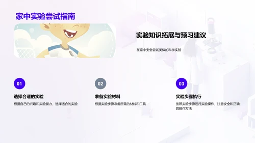 实验学习报告PPT模板