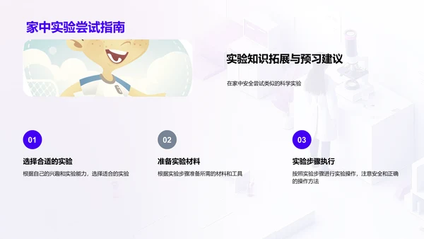 实验学习报告PPT模板