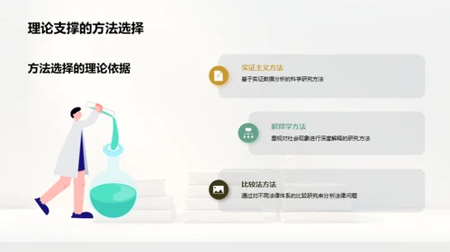 深度解析法学研究法