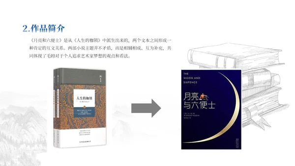 世界文学名著导读《月亮与六便士》通用PPT模板