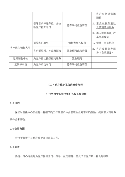 物业服务有限公司物业服务方案及费用测算.docx