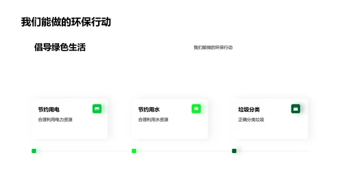 校园环保实践指导PPT模板