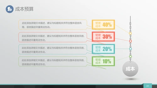 城市剪影商业融资路演通用PPT模板