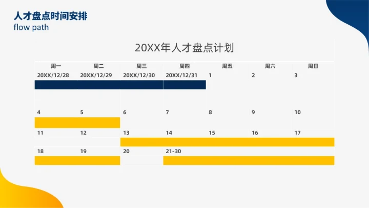 蓝色黄色双色插画风人才盘点实施计划人力资源管理工作总结PPT