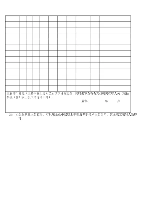 工商表格企业申请营业登记注册书