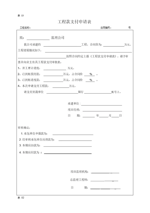 工程款支付申请表格式等多种表格