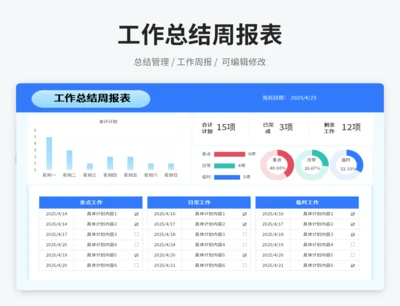 工作周报表