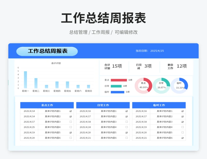 工作周报表