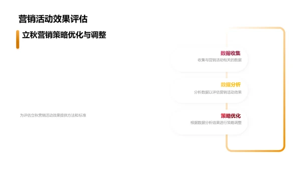 立秋营销全解析