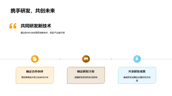 农业产业链升级路径