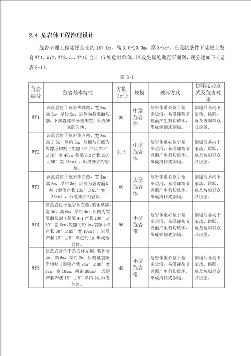 家属区后山危岩崩塌治理关键工程综合施工组织设计专题方案