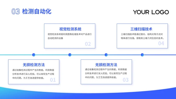 蓝色简约风机械工业自动化技术应用PPT模板