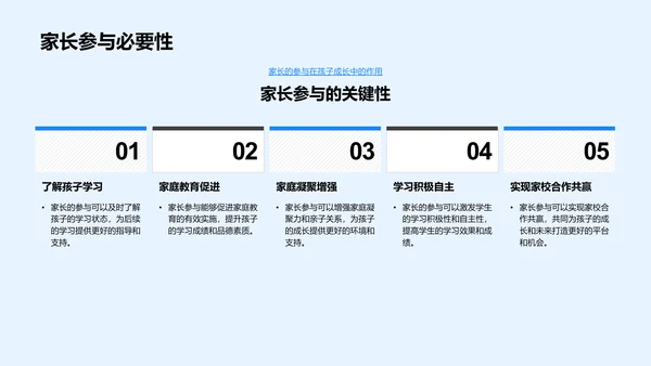 六年级期末作业汇报PPT模板