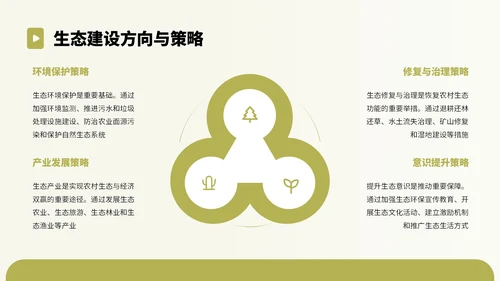 绿色卡通风乡村振兴实施建议PPT