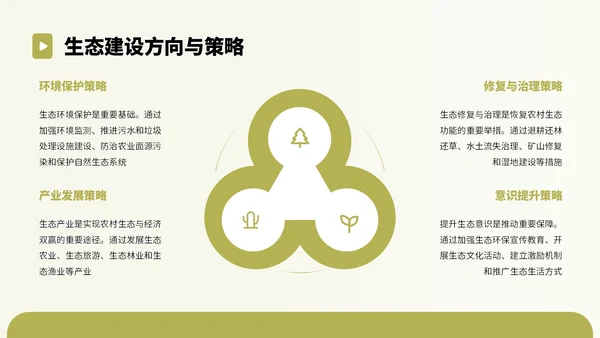绿色卡通风乡村振兴实施建议PPT