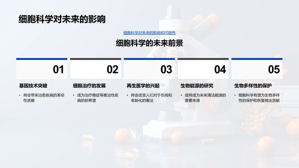 高中生物细胞学PPT模板