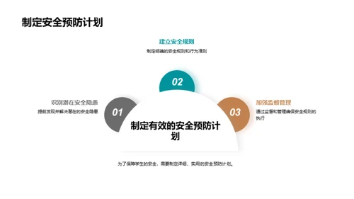 安全教育全方位解读