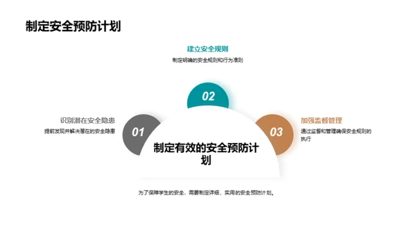 安全教育全方位解读