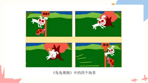 第三单元第3课《动画作品设计制作》课件（共22页）