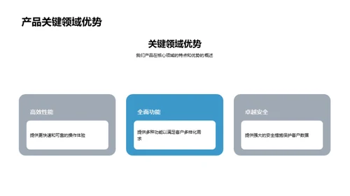 3D风其他行业教学课件PPT模板