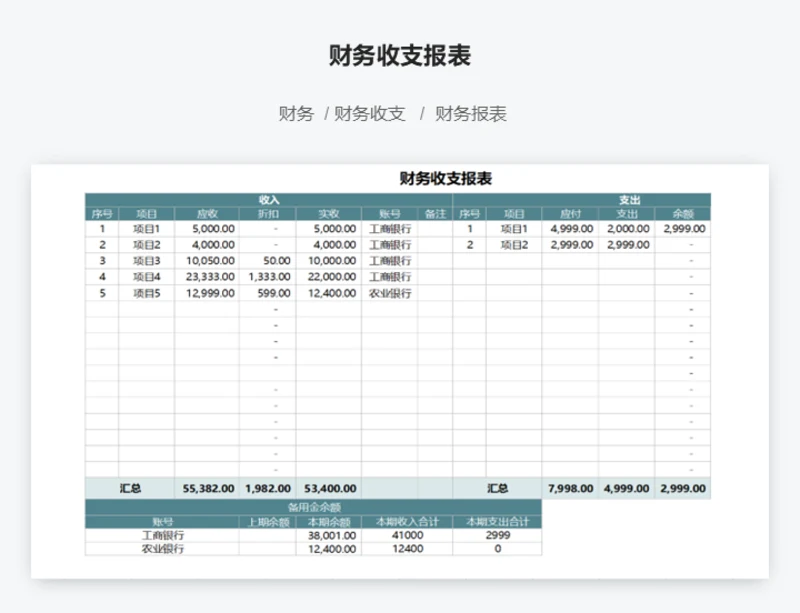 财务收支报表