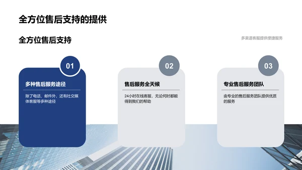 服务理念与策略培训PPT模板