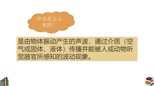 12 我们小点儿声 课件（共25张PPT）