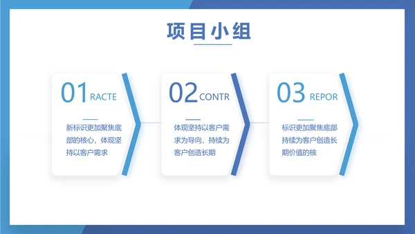 蓝色奔跑励志个人述职报告动态PPT